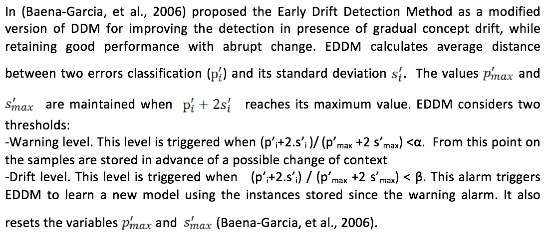 Eddm Charts 2017