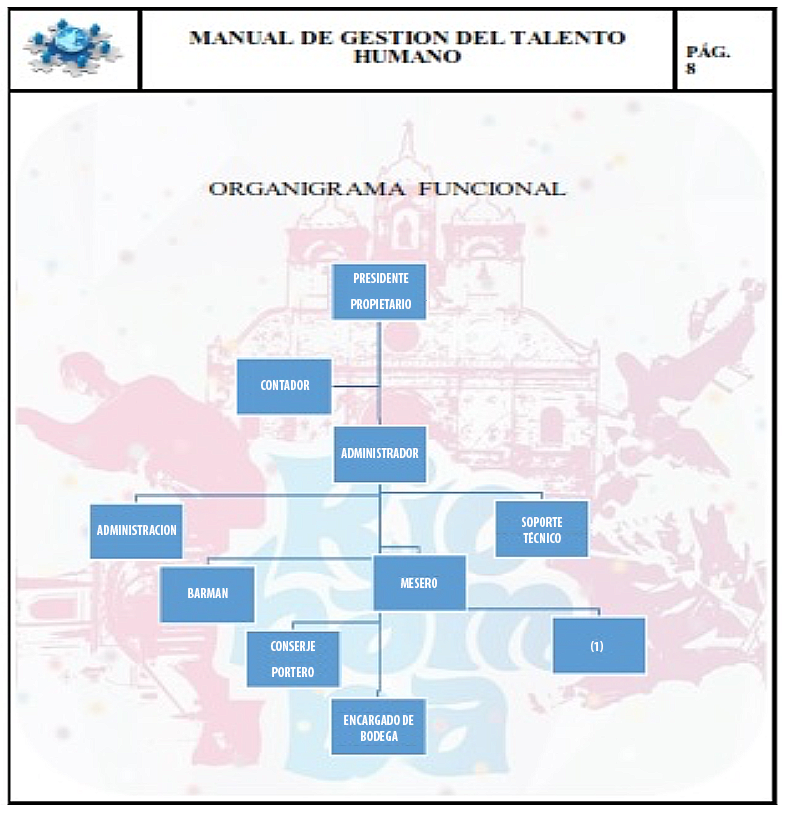 manual de capacitacion para meseros pdf 11