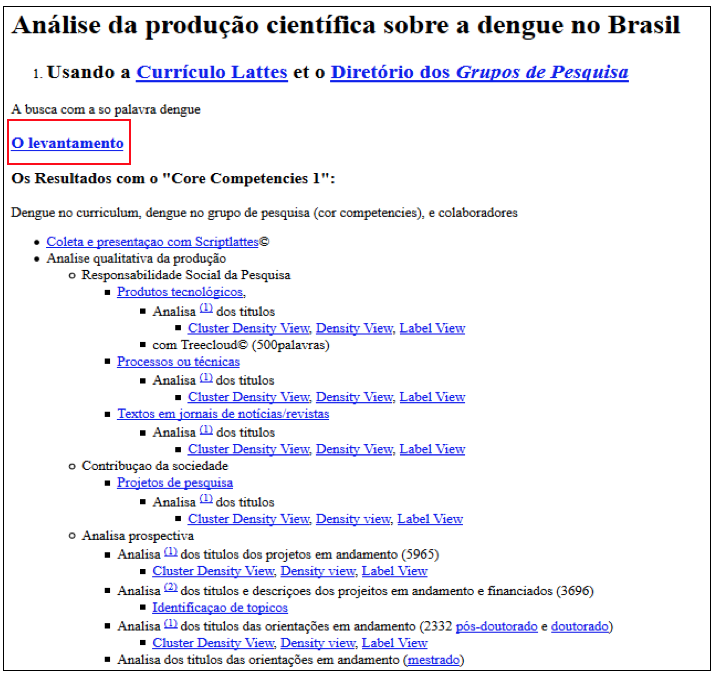 Colaboradores dos Pesquisadores que possuem o descritor dengue no  Currículo e no Grupo de Pesquisa ao qual pertencem (core competence 1)